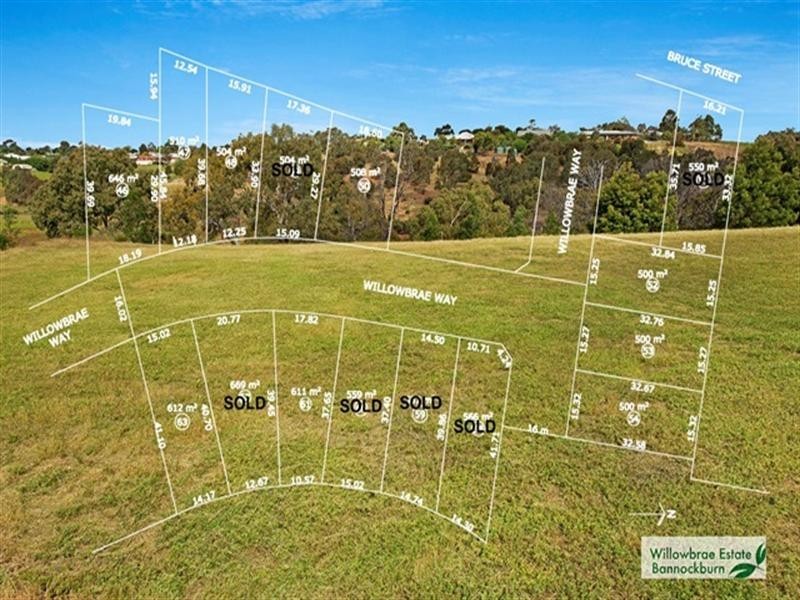 Lot 58 Willowbrae Way, Bannockburn VIC 3331