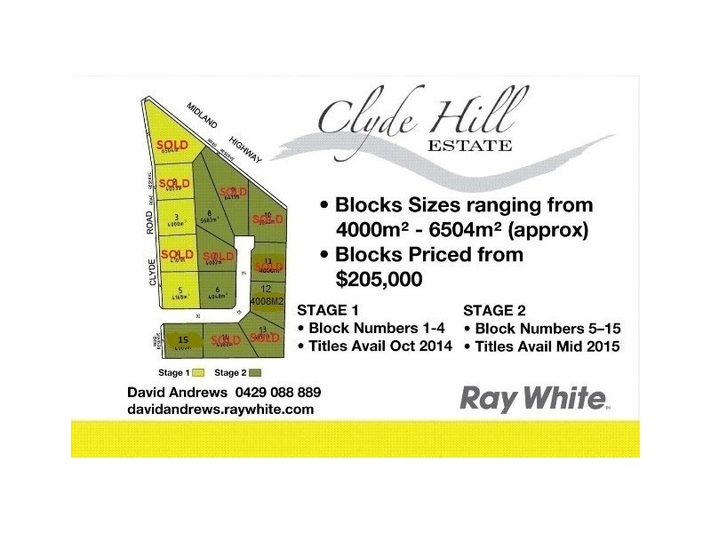 Lot 12 Clyde Hill Road Estate, Bannockburn VIC 3331