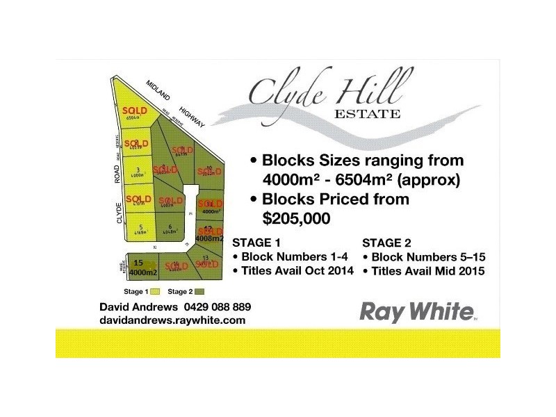 Lot 6 Clyde Hill Road Estate, Bannockburn VIC 3331