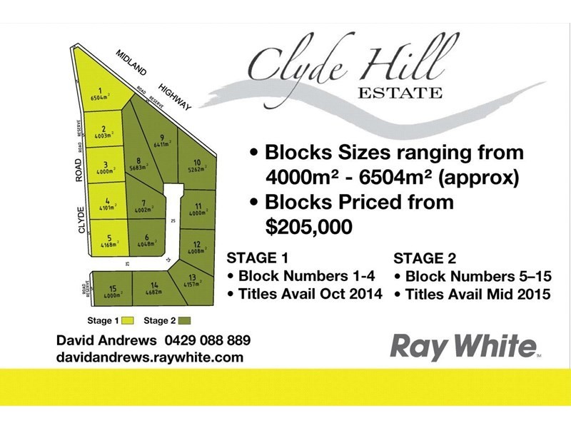 Lot 5 Clyde Hill Estate, Bannockburn VIC 3331