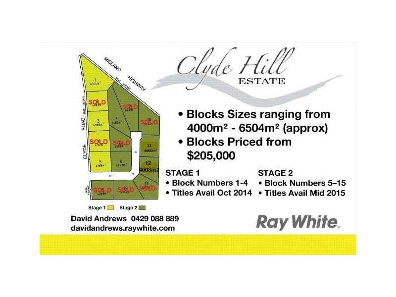 Lot 3 Clyde Hill Estate, Bannockburn VIC 3331