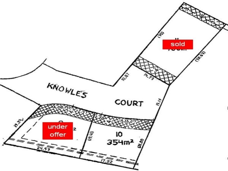 Lot 10, Knowles Court, Bannockburn VIC 3331