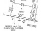 Lot 5 Inverlochy Drive, Bannockburn VIC 3331