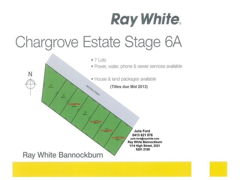 Lot 151 Milton Street, Bannockburn VIC 3331
