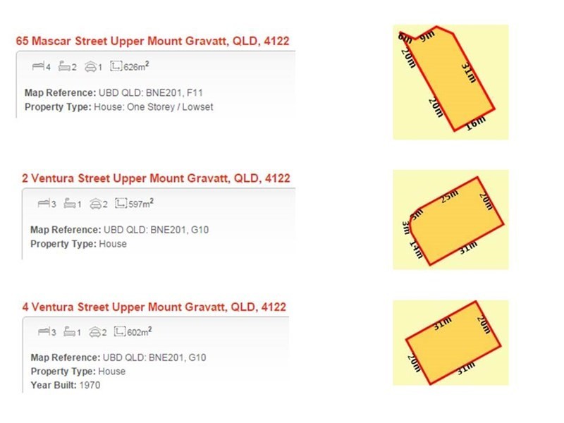 65 Mascar Street, Upper Mount Gravatt QLD 4122