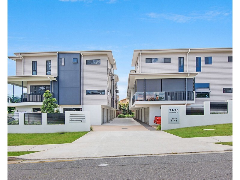 8/75 Dickenson Street, Carina QLD 4152