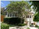 2 Lennox Street, Mosman NSW 2088