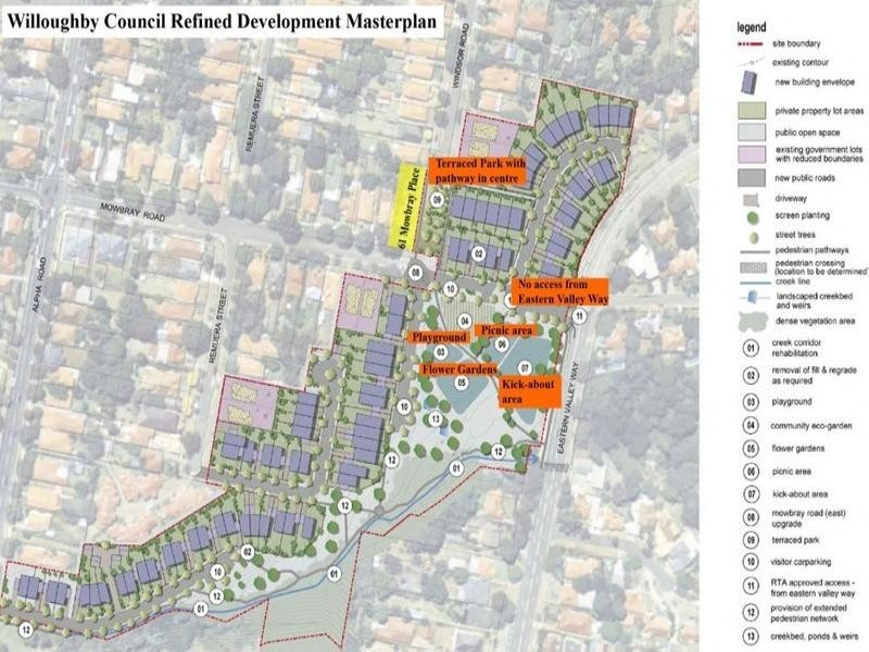 61 Mowbray Place, Willoughby NSW 2068