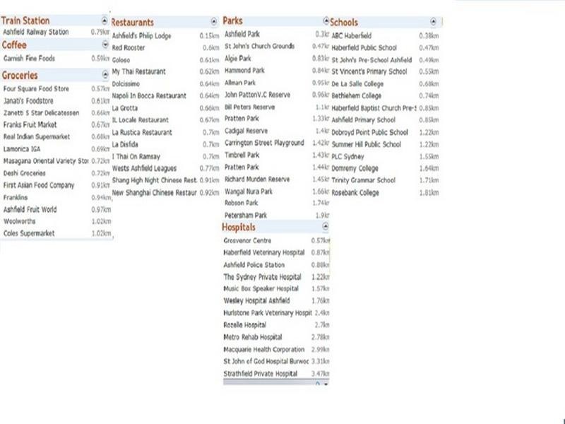 13/7-9 Loftus Street, Ashfield NSW 2131