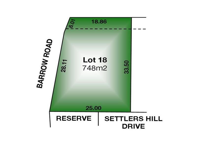 Lot 18 Barrow Road, Golden Grove SA 5125