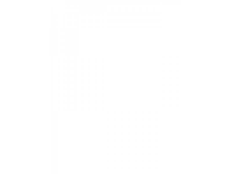 3 Gum Terrace, Clovelly Park SA 5042