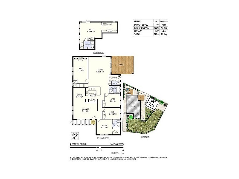 2 Bantry Grove, Templestowe VIC 3106