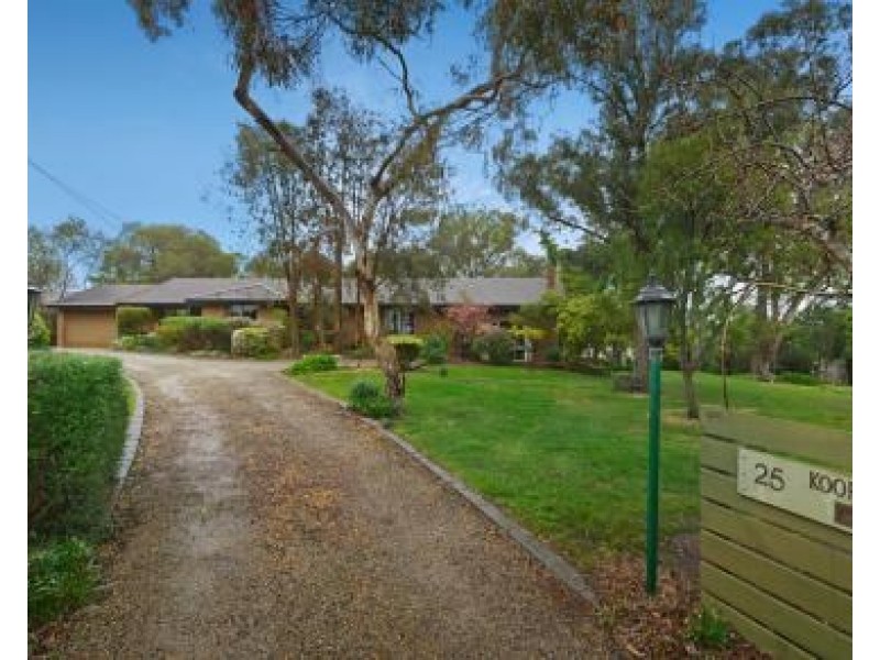 25-27 Knees Road, Park Orchards VIC 3114