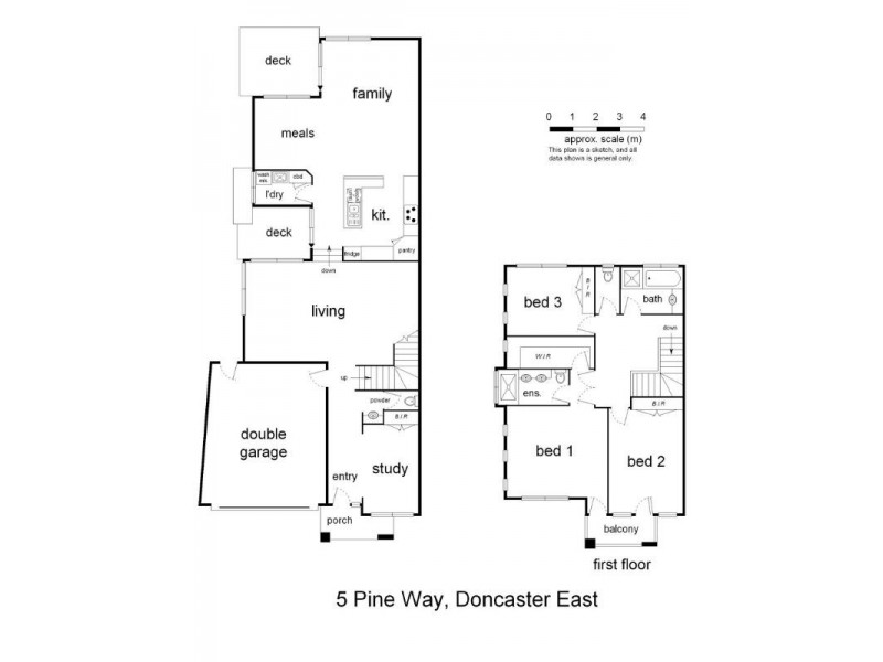 5 Pine Way, Doncaster East VIC 3109