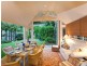 101 Herston Road, Kelvin Grove QLD 4059