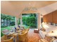 101 Herston Road, Kelvin Grove QLD 4059