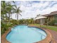 248 Nineteenth Avenue, Elanora QLD 4221