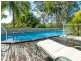 Bellbird Park QLD 4300