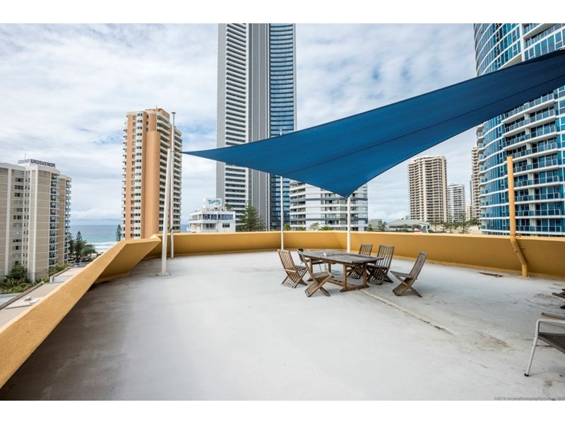 Surfers Paradise QLD 4217