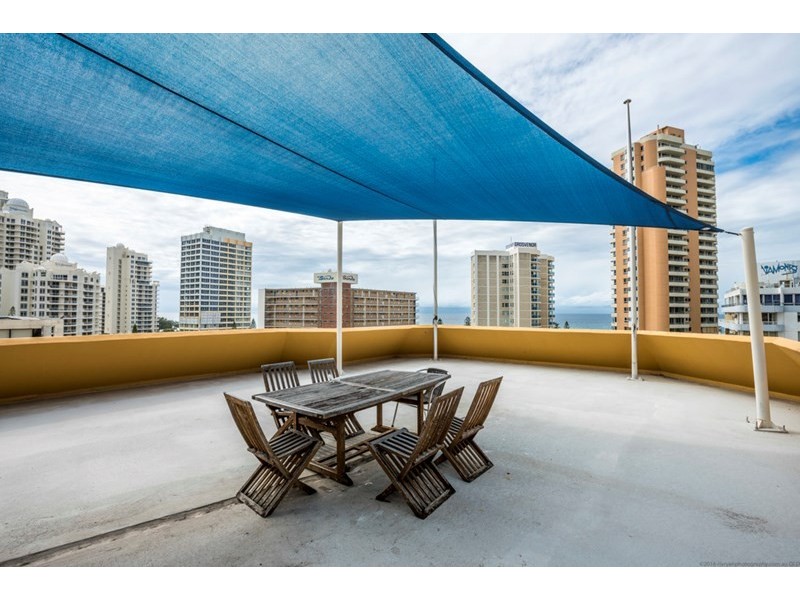 Surfers Paradise QLD 4217