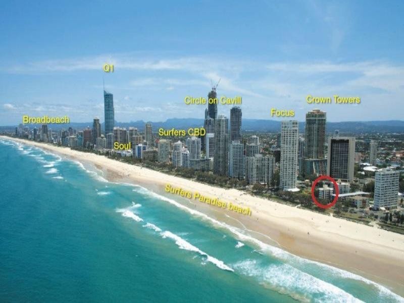 Surfers Paradise QLD 4217
