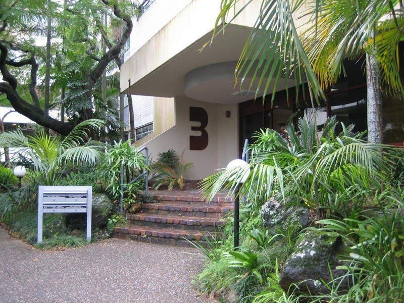 Southport QLD 4215