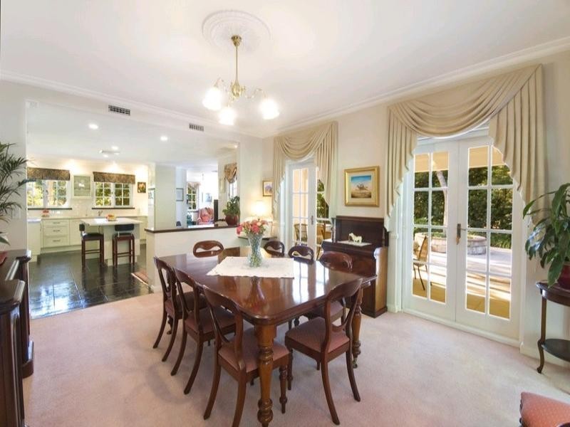 Duffys Forest NSW 2084