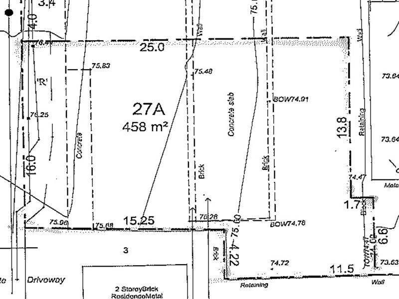 Lot 22 Hicks Road, Thirroul NSW 2515