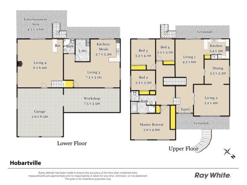 Hobartville NSW 2753