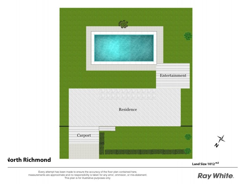 9 Gregory Street, North Richmond NSW 2754