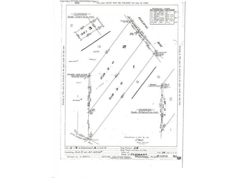 Lot 2 O’Connor Road, Townsville QLD 4810