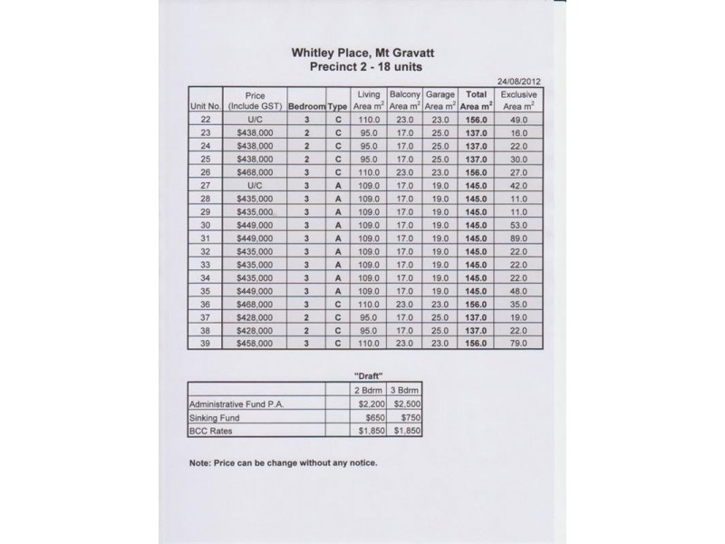 18 Whitley Street, Mount Gravatt East QLD 4122