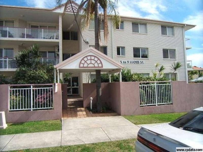 21/5-7 Lloyd Street, Southport QLD 4215