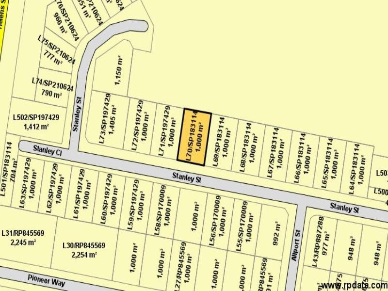Lot 70 Stanley Street, Pittsworth QLD 4356
