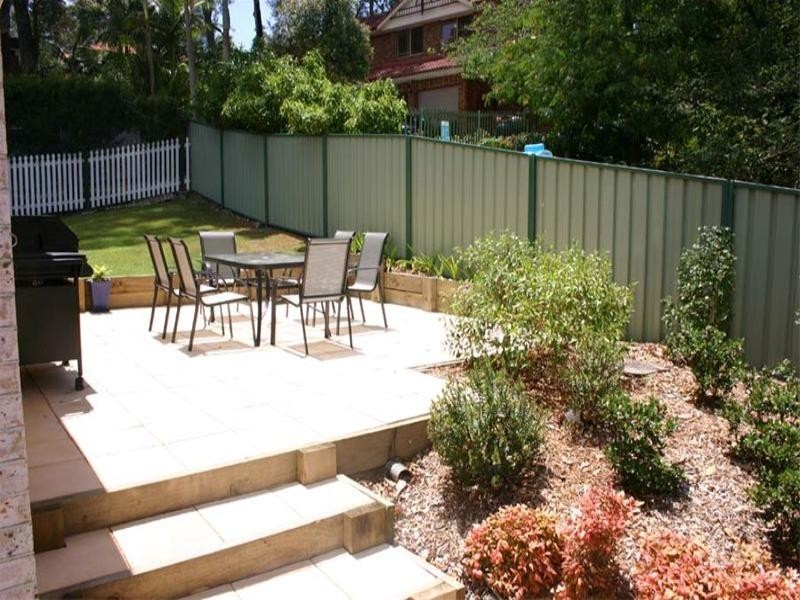 Green Point NSW 2251