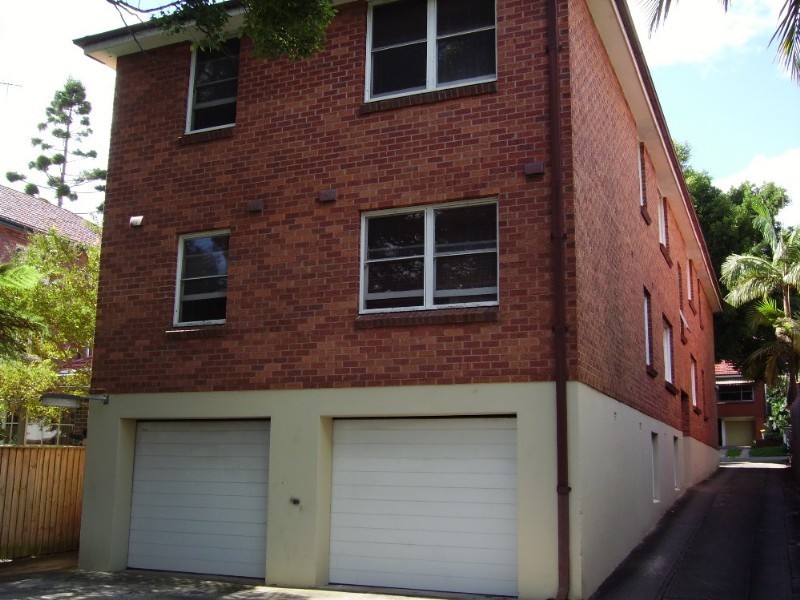 Randwick NSW 2031