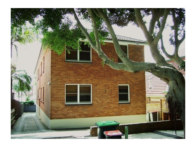 Randwick NSW 2031