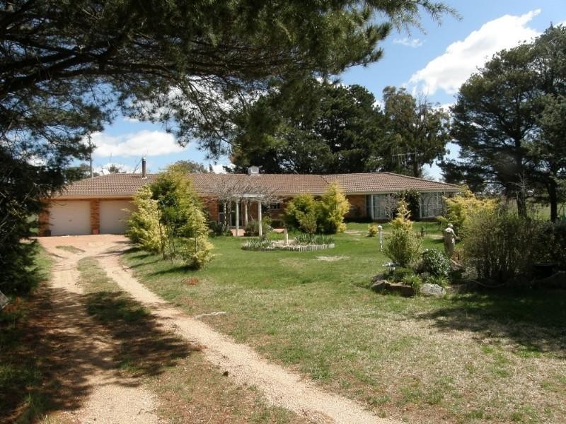Bathurst NSW 2795