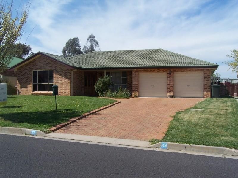 Bathurst NSW 2795