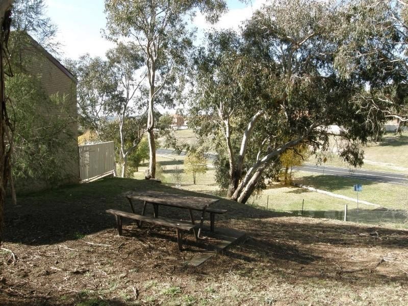 Bathurst NSW 2795