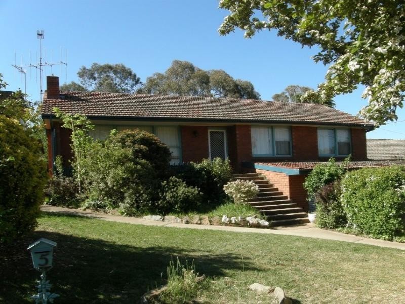 Bathurst NSW 2795