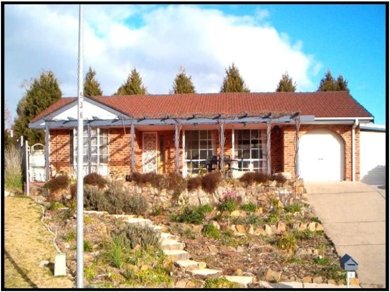 Bathurst NSW 2795