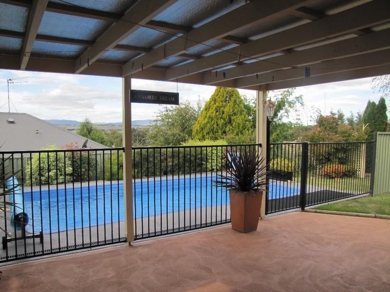 Bathurst NSW 2795