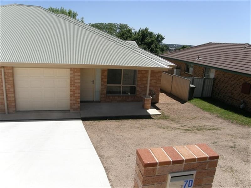 Bathurst NSW 2795
