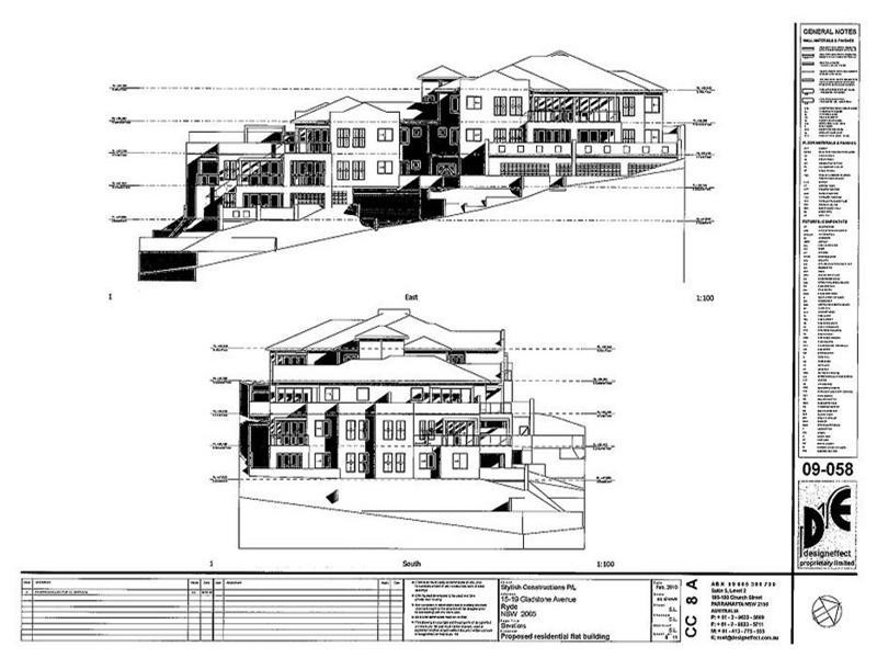 15-19 Gladstone Avenue, Ryde NSW 2112