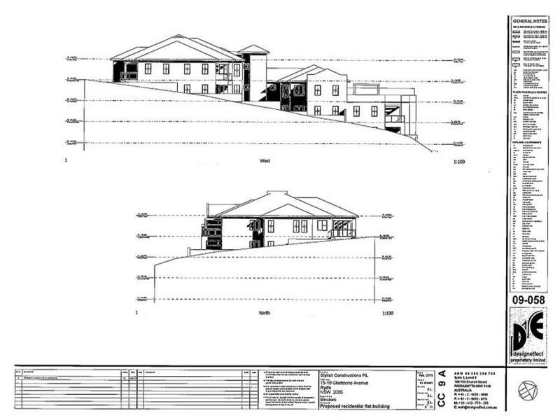 15-19 Gladstone Avenue, Ryde NSW 2112