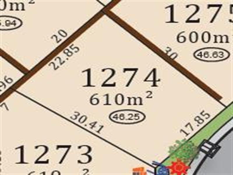 Lot 1274 Karlak Circuit, Forrestfield WA 6058