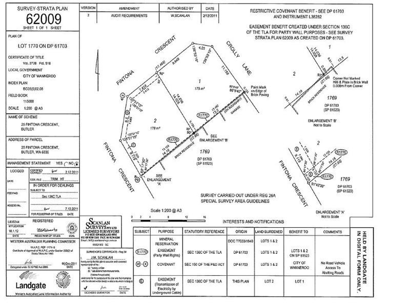 25 Fintona Crescent, Butler WA 6036