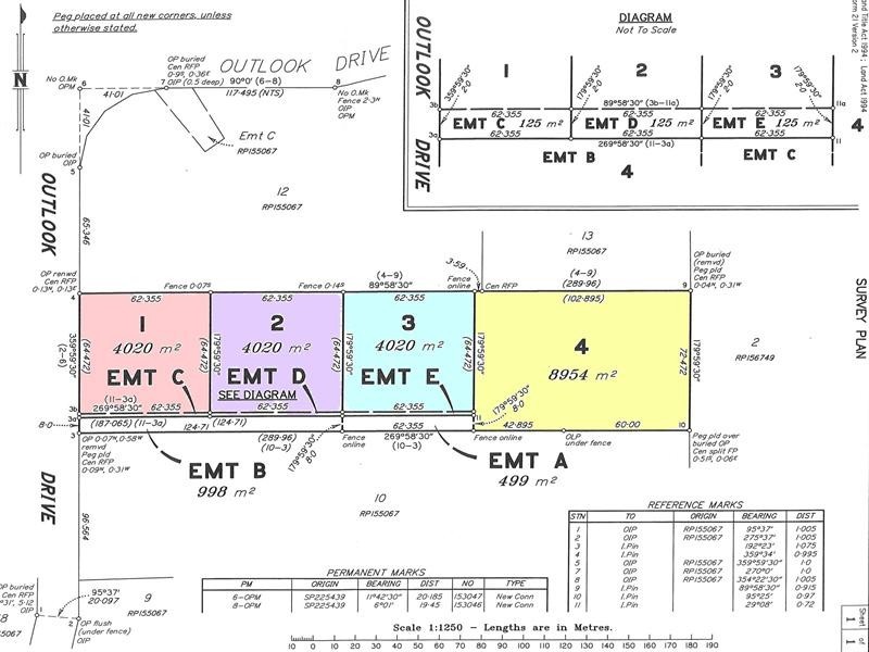 Lot 11 Outlook Drive, Esk QLD 4312