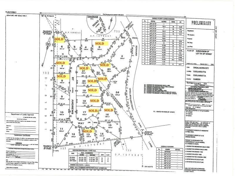 Lot 9 Berry Bay Estate, Coolangatta NSW 2535